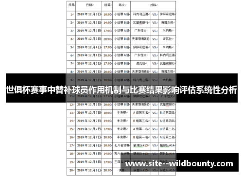世俱杯赛事中替补球员作用机制与比赛结果影响评估系统性分析