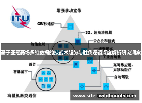 基于亚冠赛场多维数据的技战术趋势与胜负逻辑深度解析研究洞察 基于亚冠赛场多维数据的技战术趋势与胜负逻辑深度解析研究洞察
