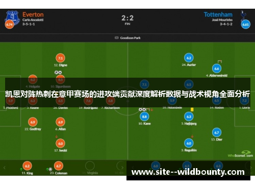 凯恩对阵热刺在意甲赛场的进攻端贡献深度解析数据与战术视角全面分析