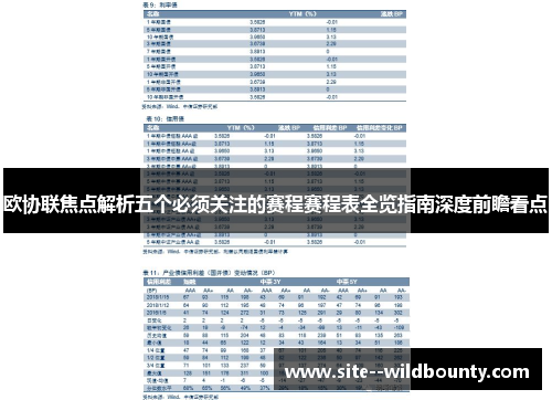 欧协联焦点解析五个必须关注的赛程赛程表全览指南深度前瞻看点 欧协联焦点解析五个必须关注的赛程赛程表全览指南深度前瞻看点