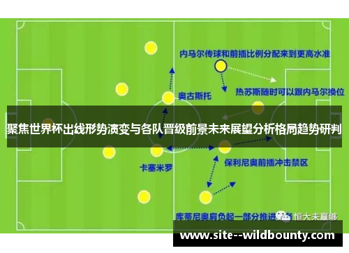聚焦世界杯出线形势演变与各队晋级前景未来展望分析格局趋势研判