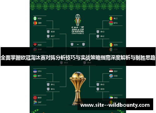 全面掌握欧冠淘汰赛对阵分析技巧与实战策略指南深度解析与制胜思路