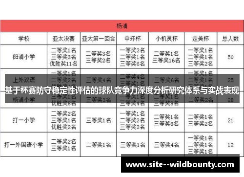 基于杯赛防守稳定性评估的球队竞争力深度分析研究体系与实战表现