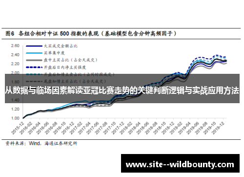 从数据与临场因素解读亚冠比赛走势的关键判断逻辑与实战应用方法 从数据与临场因素解读亚冠比赛走势的关键判断逻辑与实战应用方法