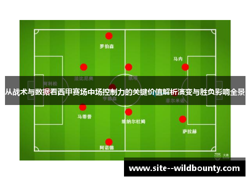 从战术与数据看西甲赛场中场控制力的关键价值解析演变与胜负影响全景 从战术与数据看西甲赛场中场控制力的关键价值解析演变与胜负影响全景