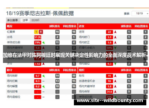 加维在法甲对阵阿根廷时展现关键决定性影响力的全面深度战术解析