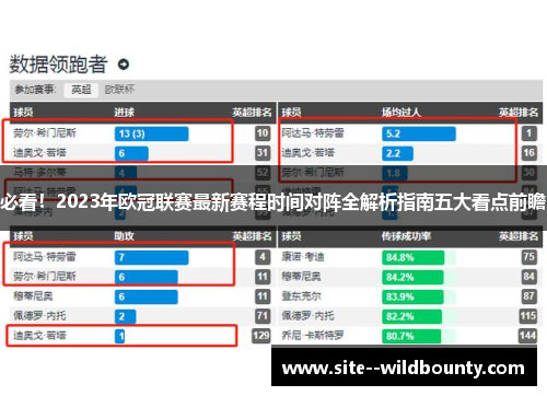 必看！2023年欧冠联赛最新赛程时间对阵全解析指南五大看点前瞻