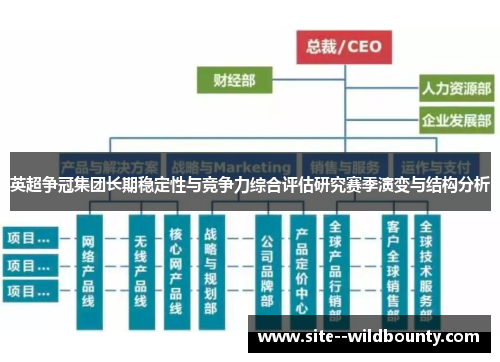 英超争冠集团长期稳定性与竞争力综合评估研究赛季演变与结构分析 英超争冠集团长期稳定性与竞争力综合评估研究赛季演变与结构分析